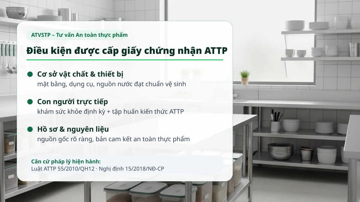 Điều kiện cơ sở đủ điều kiện an toàn thực phẩm: cơ sở vật chất, con người, hồ sơ
